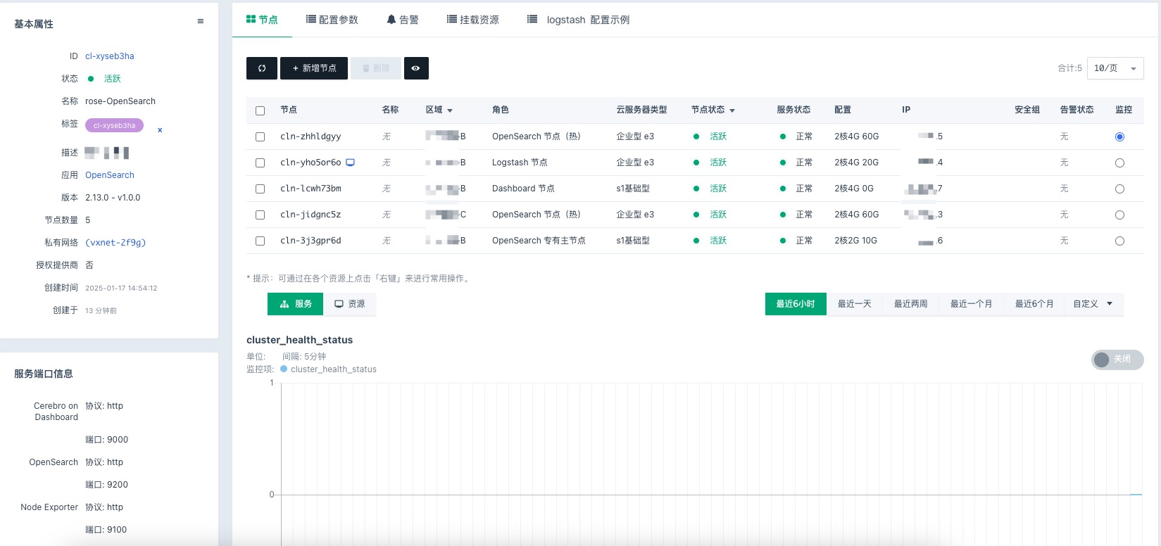 opensearch_cluster_info
