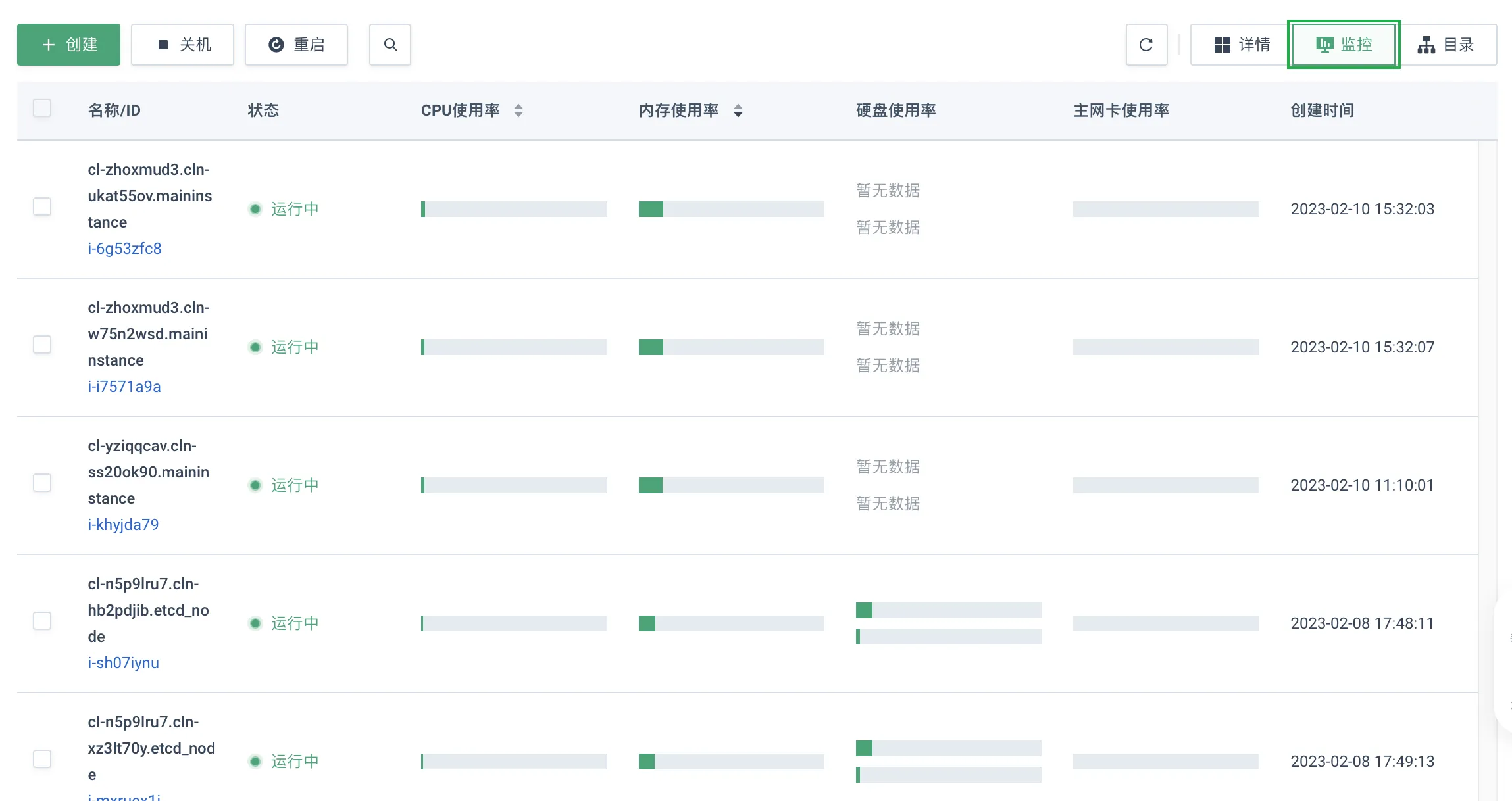 manual view list 5 co