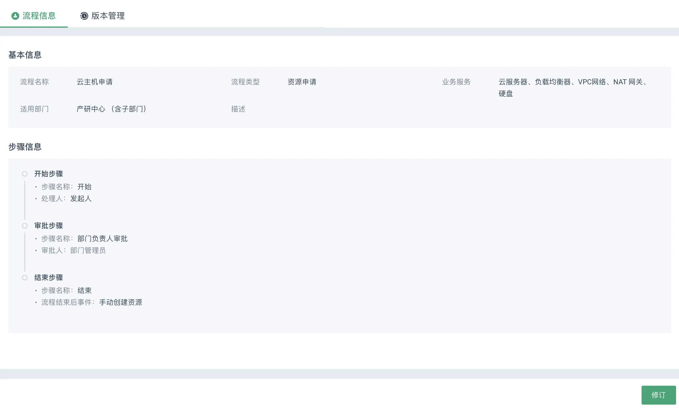 process template manage 1